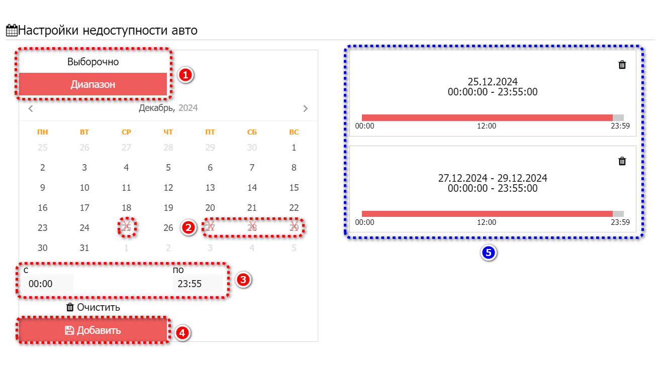 Недоступность_полный день